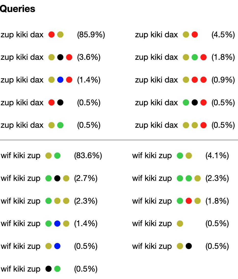 few shot learning task