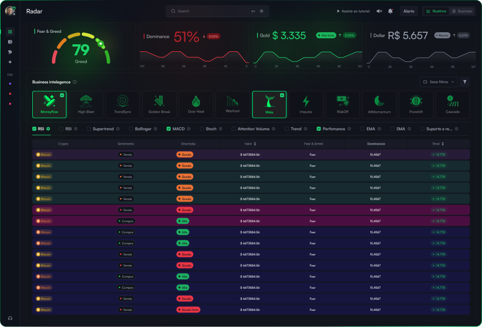 CryptoControl