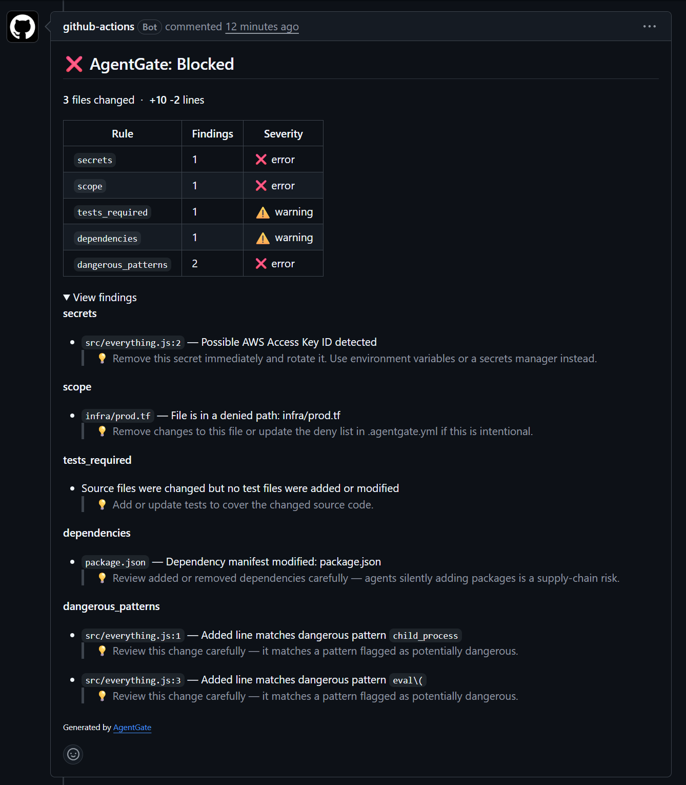AgentGate 因多个发现项阻止了一个 PR