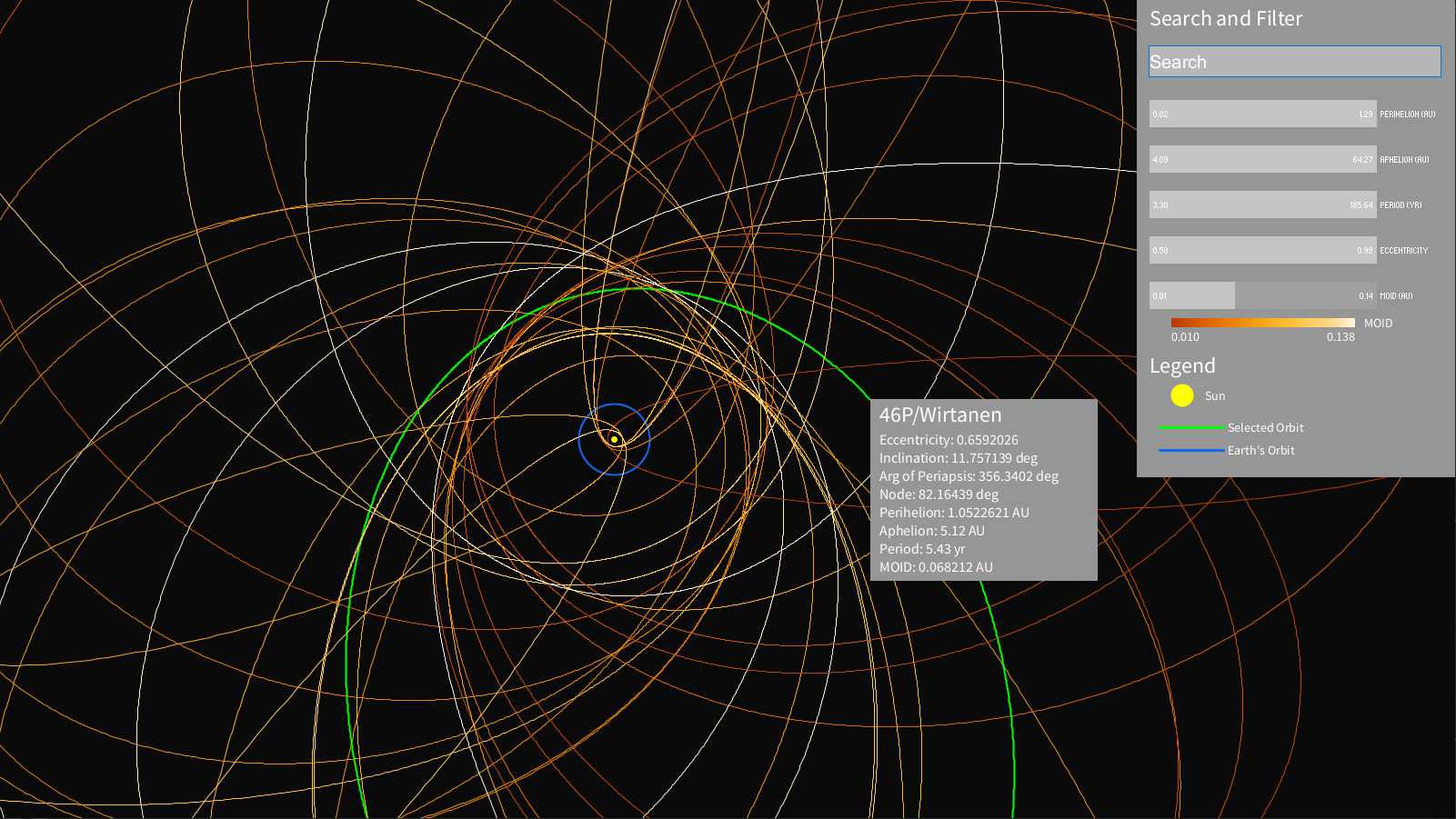 One orbit selected with pop-up showing orbital parameters.