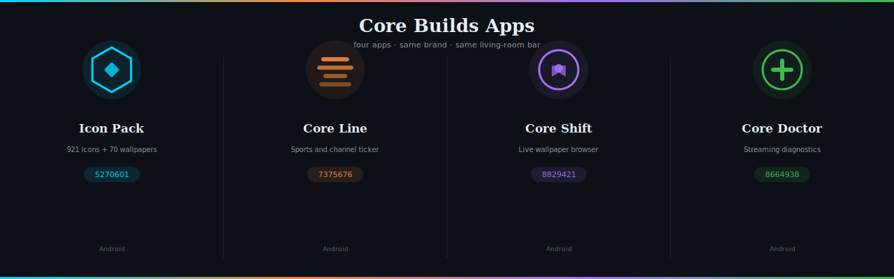 Core Builds Apps