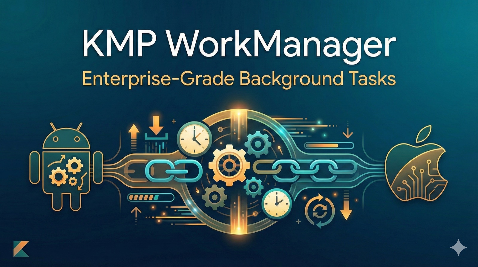 KMP WorkManager - Enterprise-Grade Background Tasks for Kotlin Multiplatform