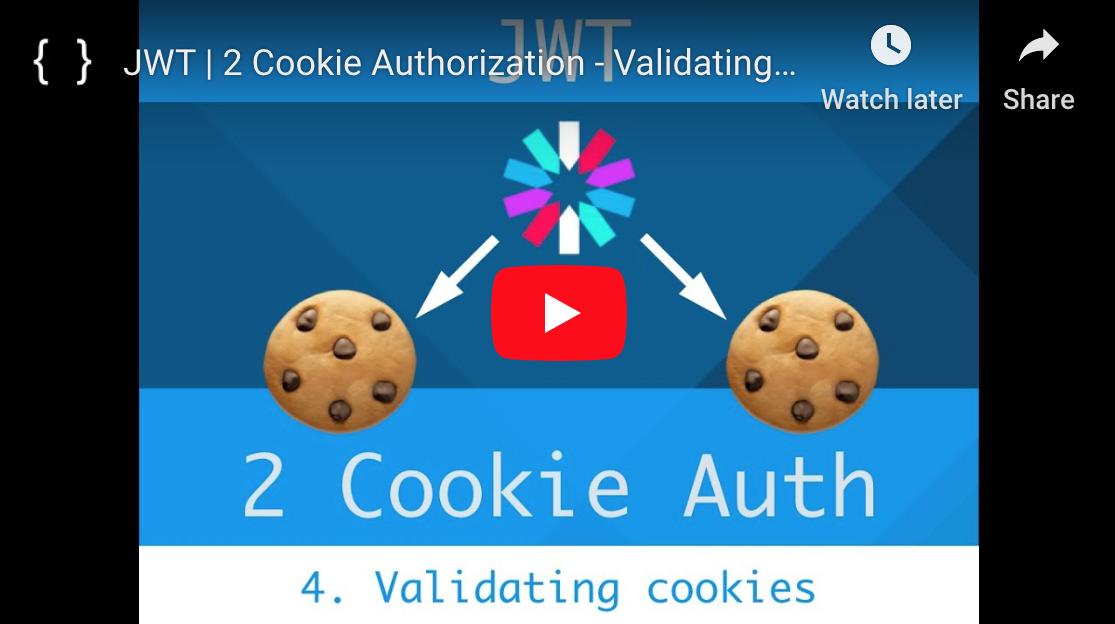 JWT | 2 Cookie Auth