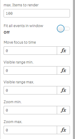 QlikSense Extension Timeline