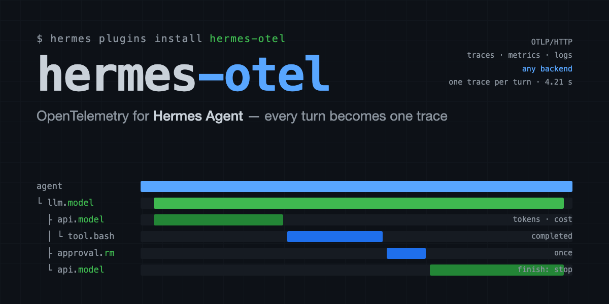 hermes-otel — OpenTelemetry for Hermes Agent: every turn becomes one trace