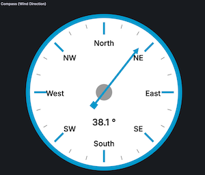 Compass Gauge