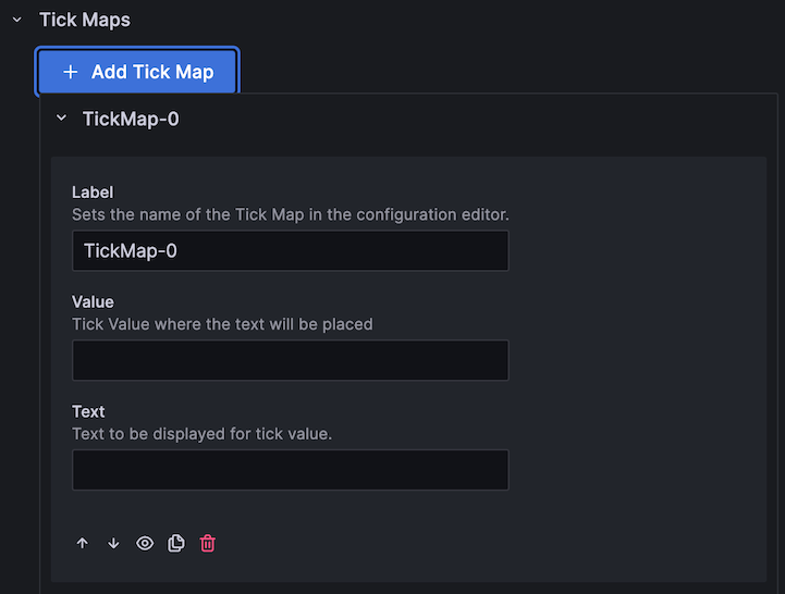 Tick Maps