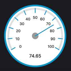 Default Gauge