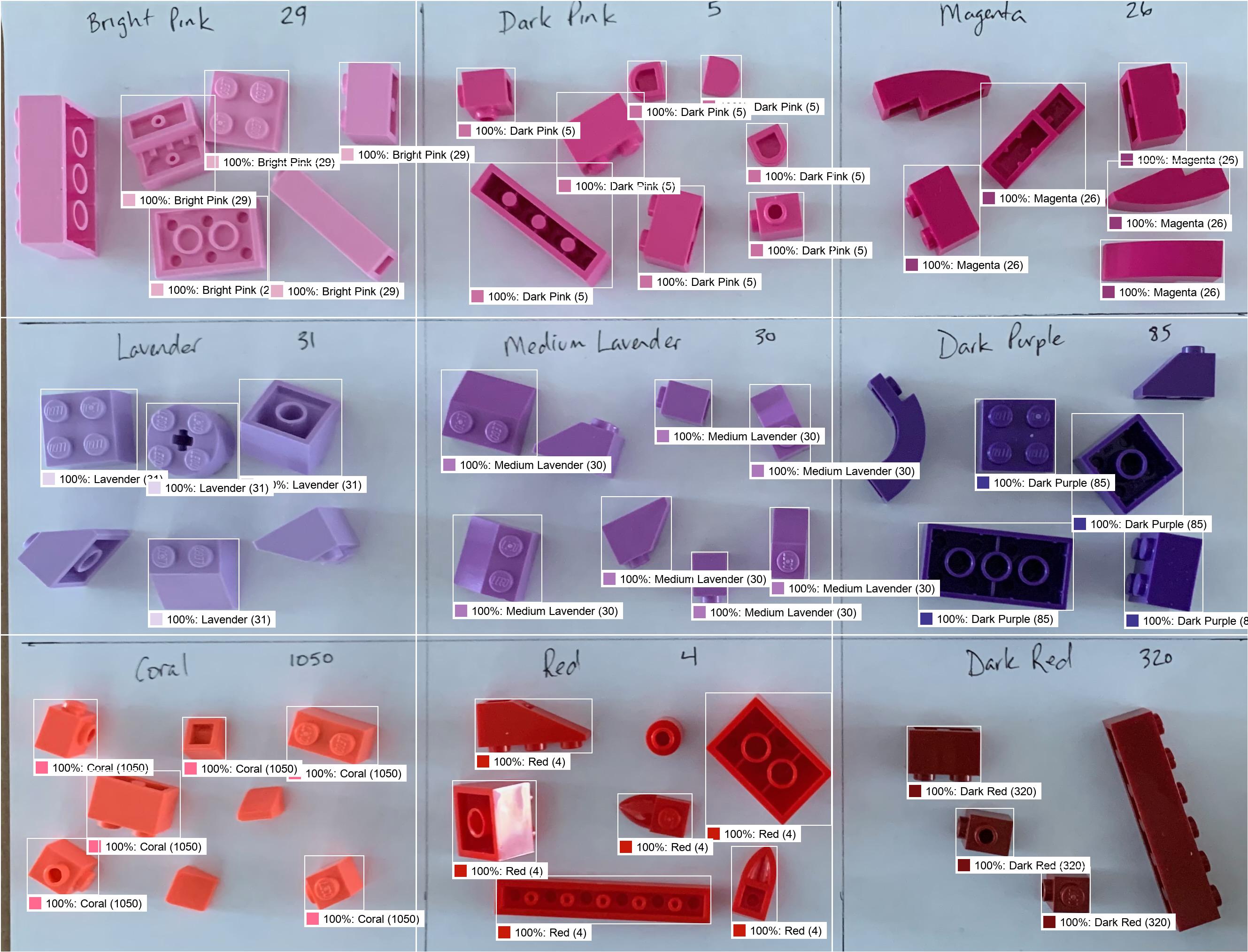 lego pieces with color predictions