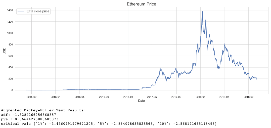 eth_ts