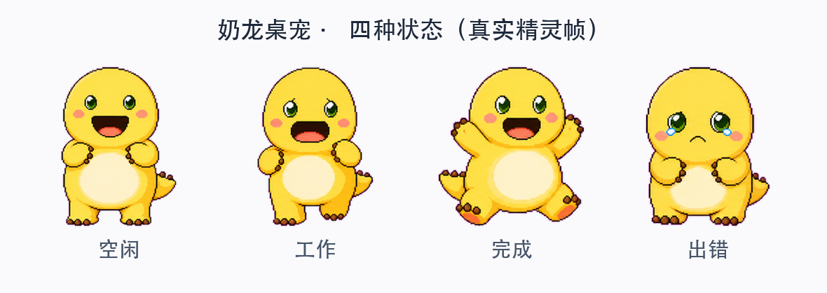 状态图