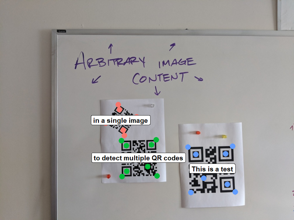 annotated image with 3 QR codes of varying size and orientation