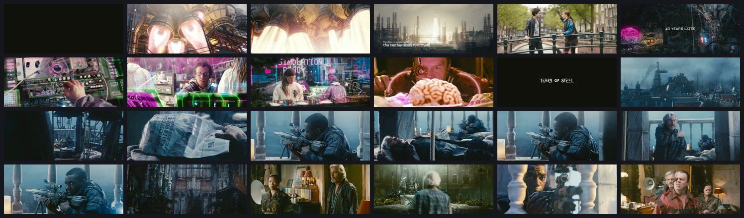 A contact sheet of one representative frame per detected scene