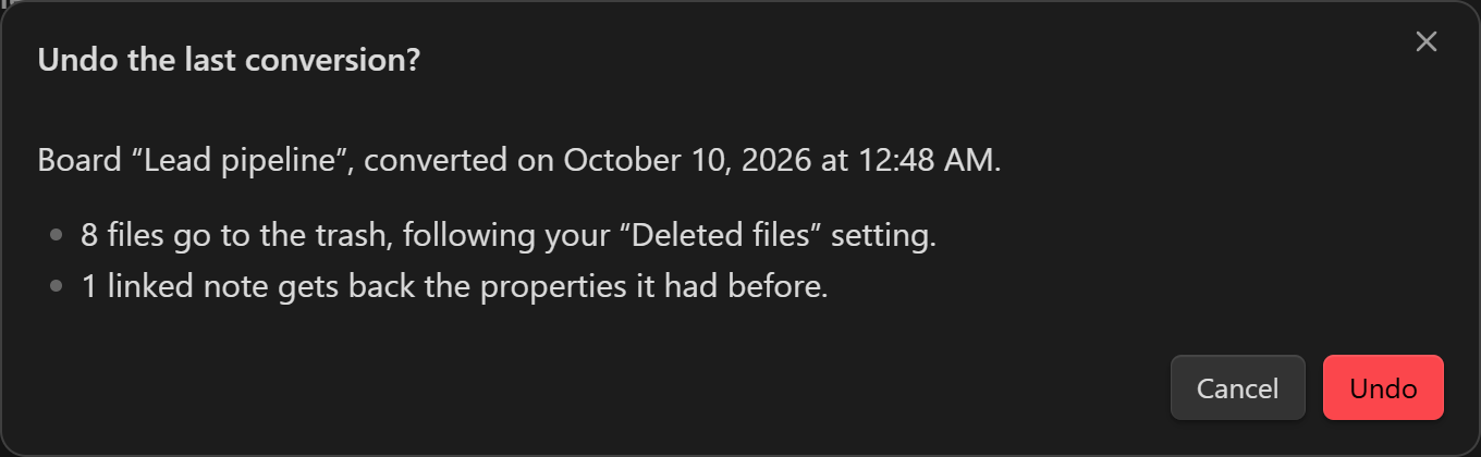 Undo confirmation