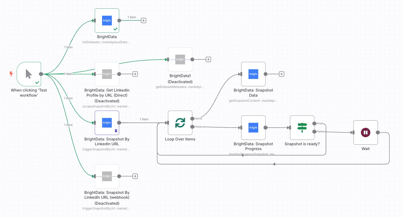 Marketplace Datasets Marketplace Datasets