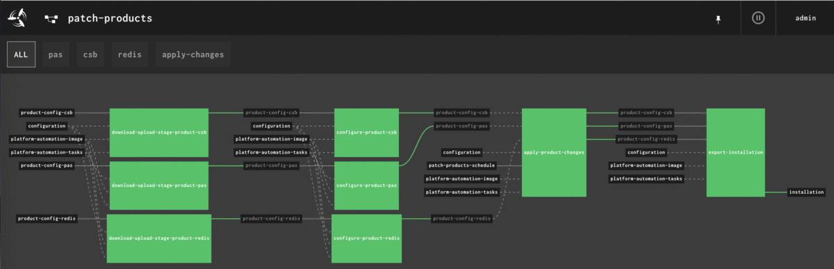 patch-products.gif