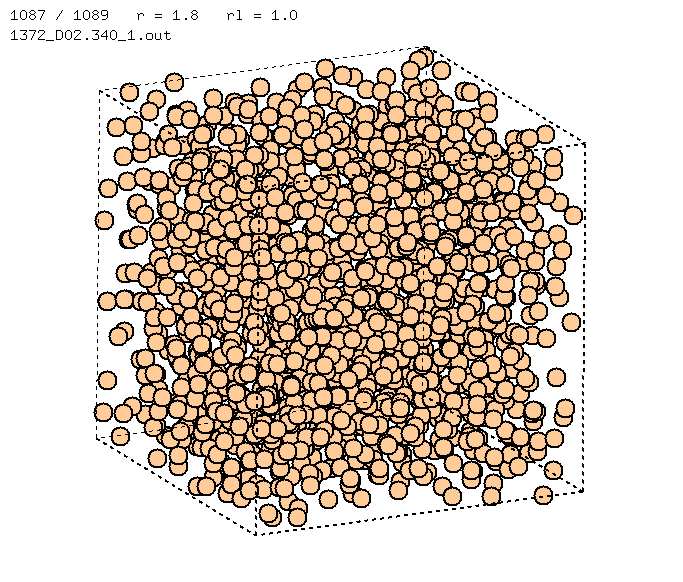 Atoms in cell with PBC