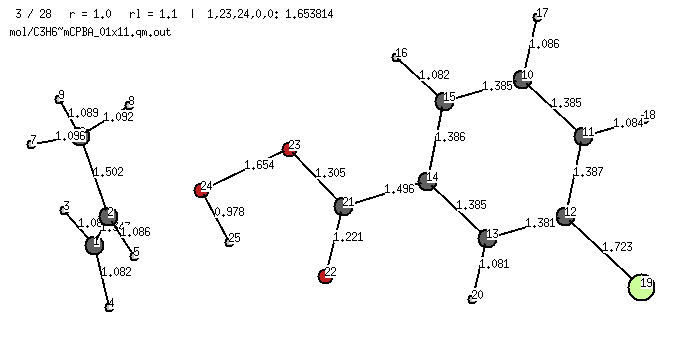 Transition state optimization