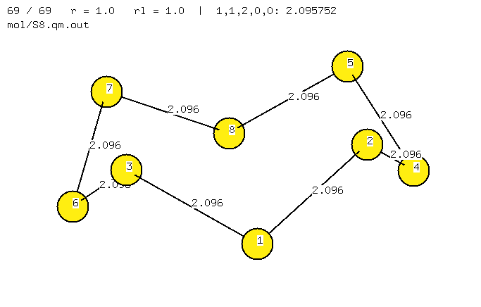 S8 equilibrium structure