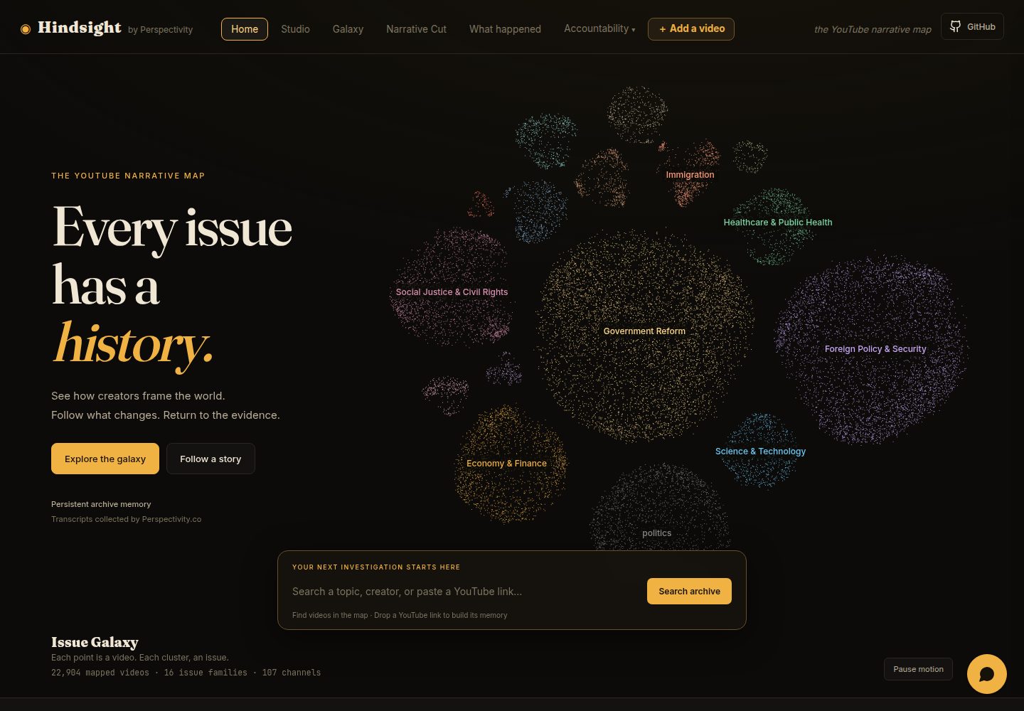 Hindsight's live landing page: thousands of video dots grouped into issue clusters
