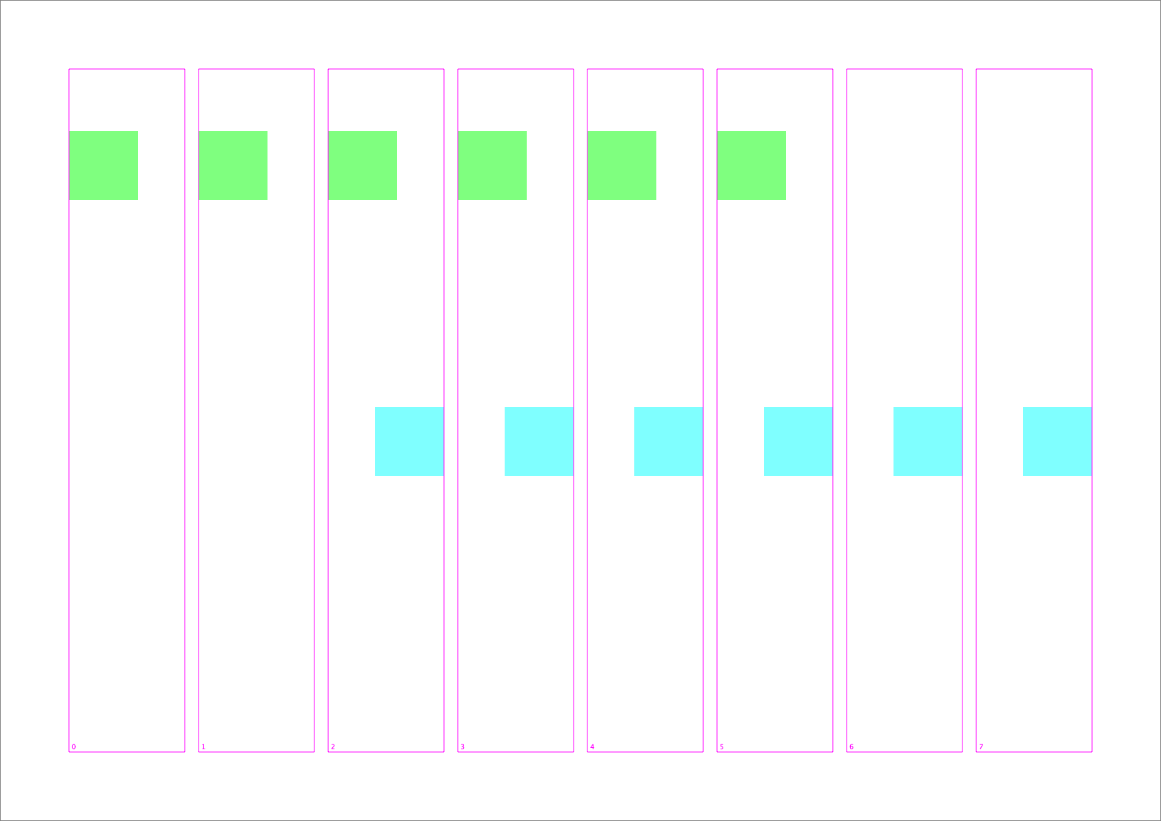 ColumnGrid basic