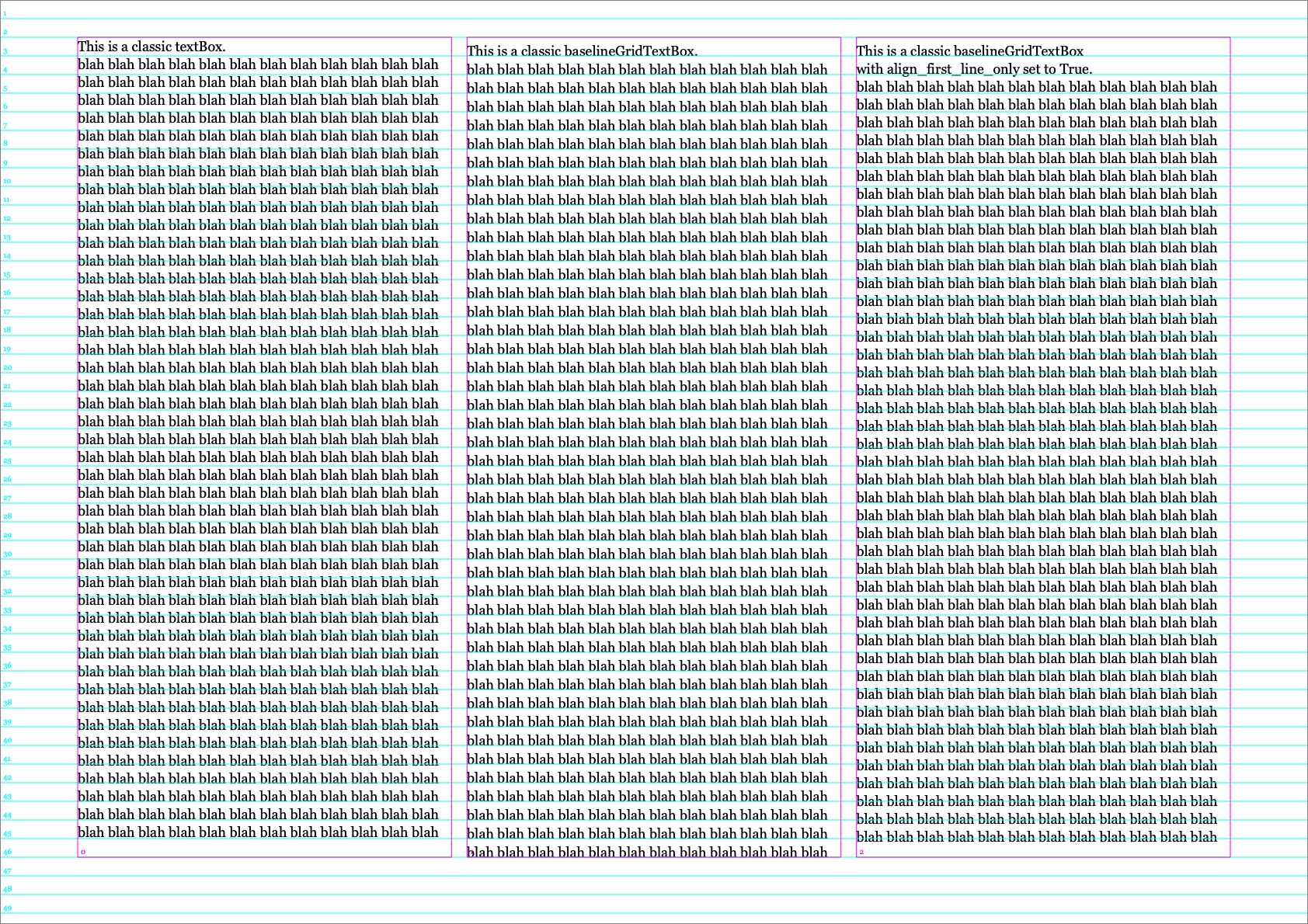 ColumnGrid margins