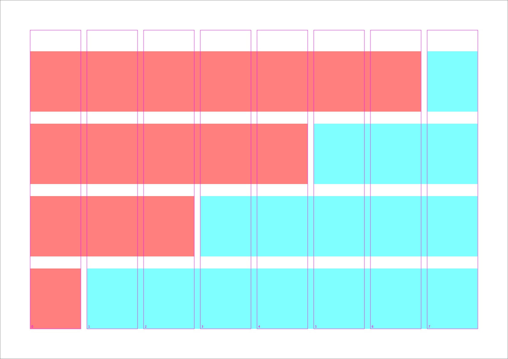 ColumnGrid multiply