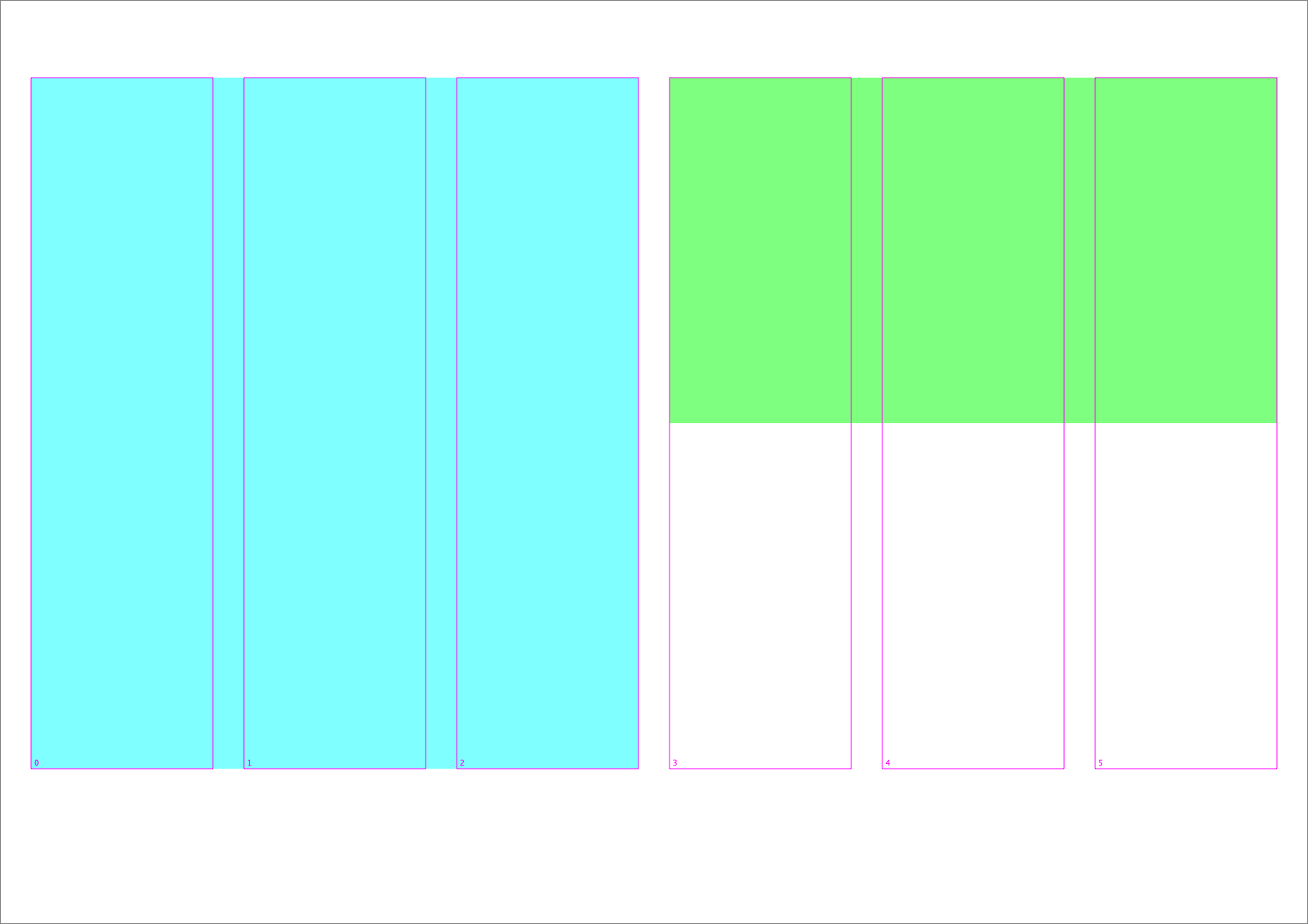 ColumnGrid margins