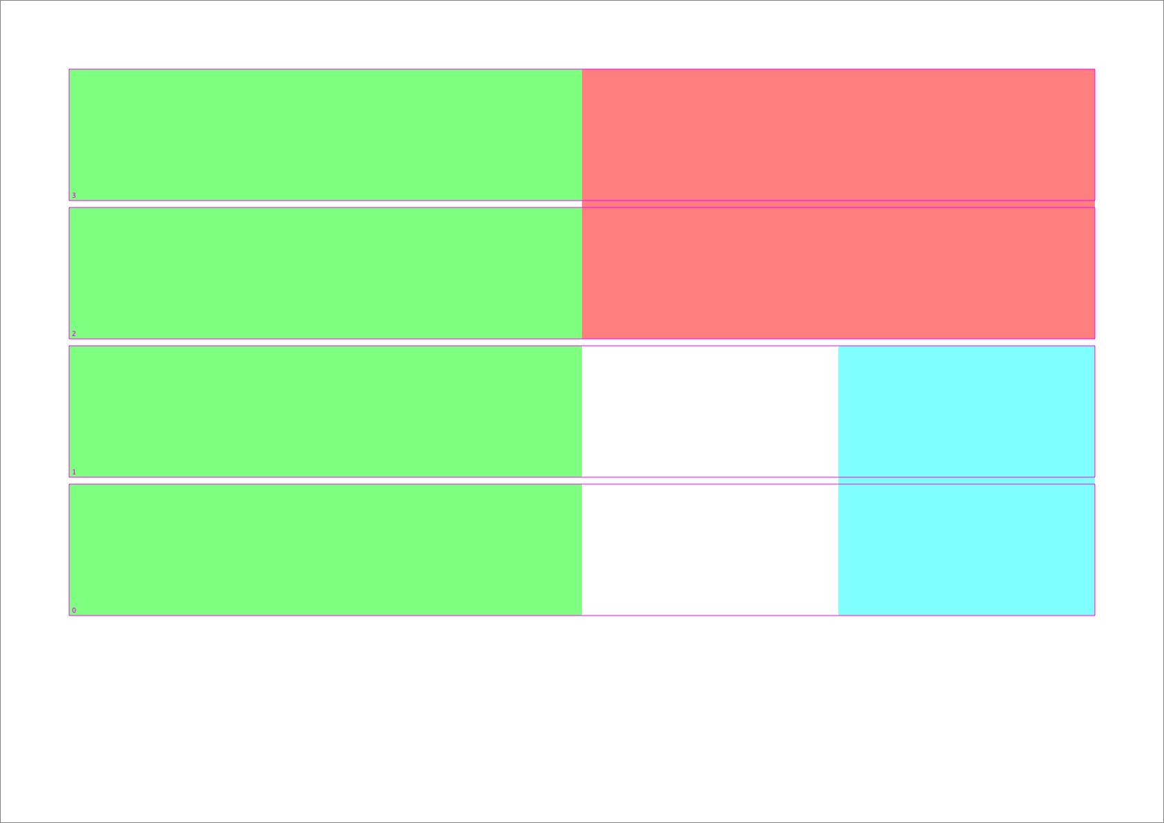 ColumnGrid margins