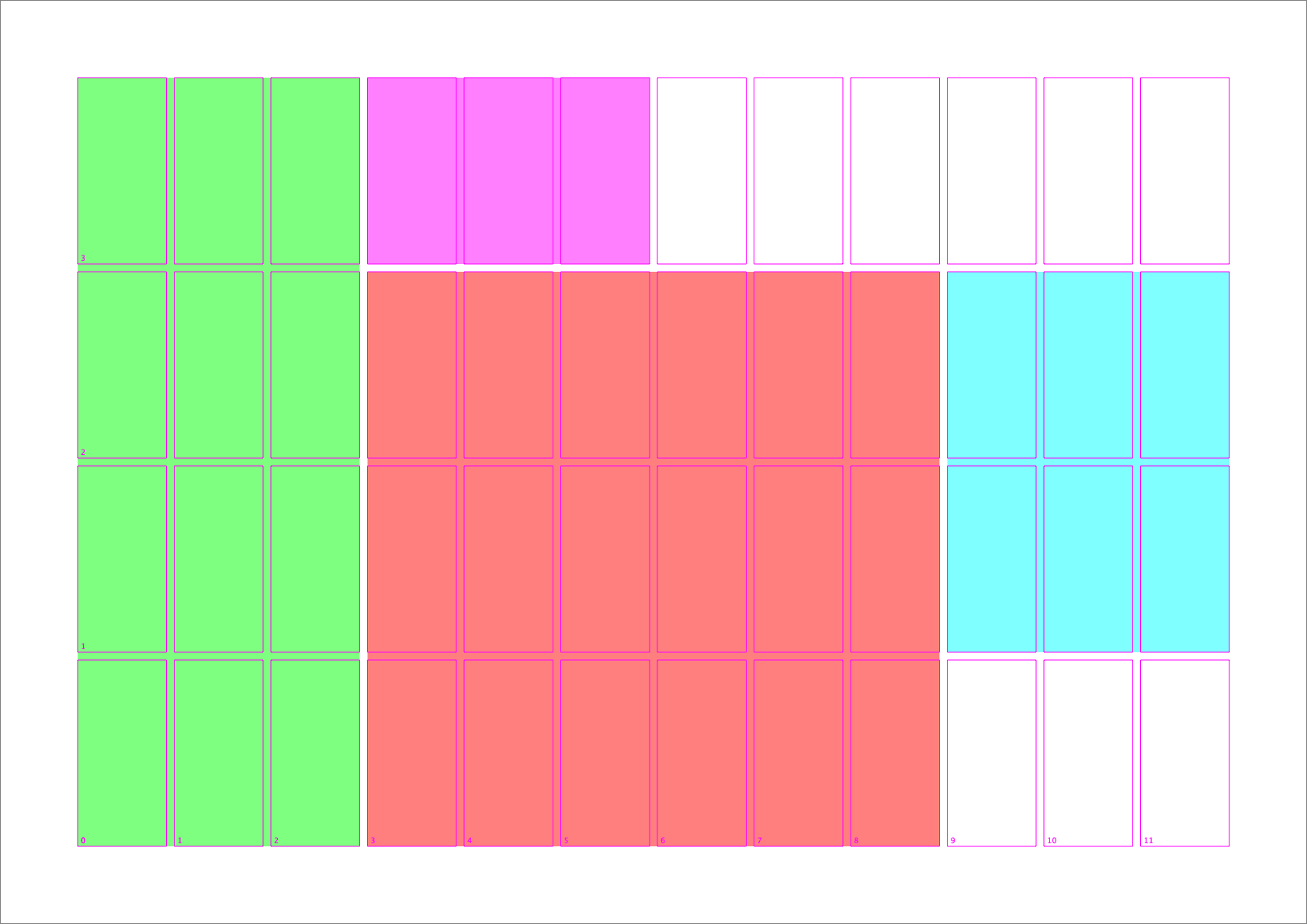 ColumnGrid margins