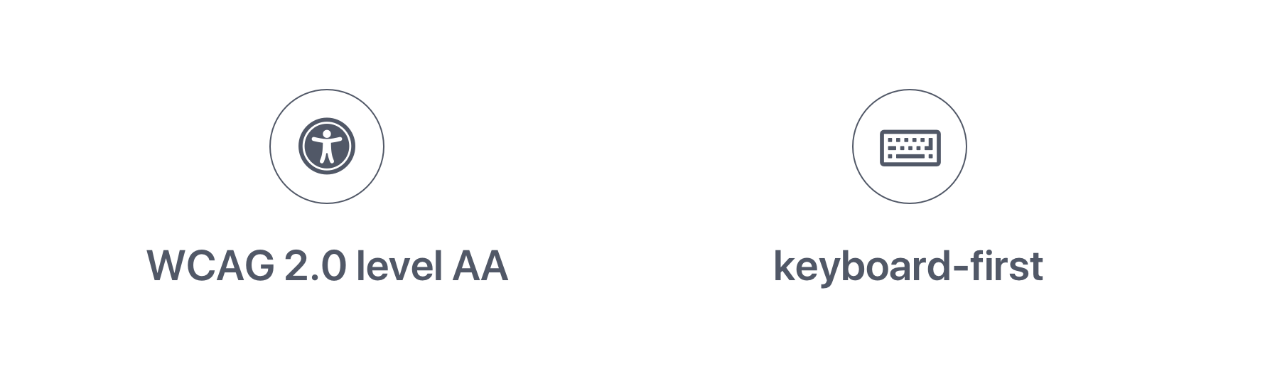 WCAG and keyboard-first icons
