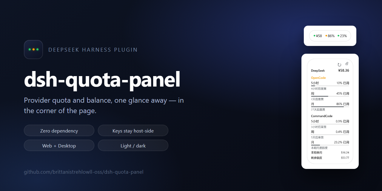 dsh-quota-panel