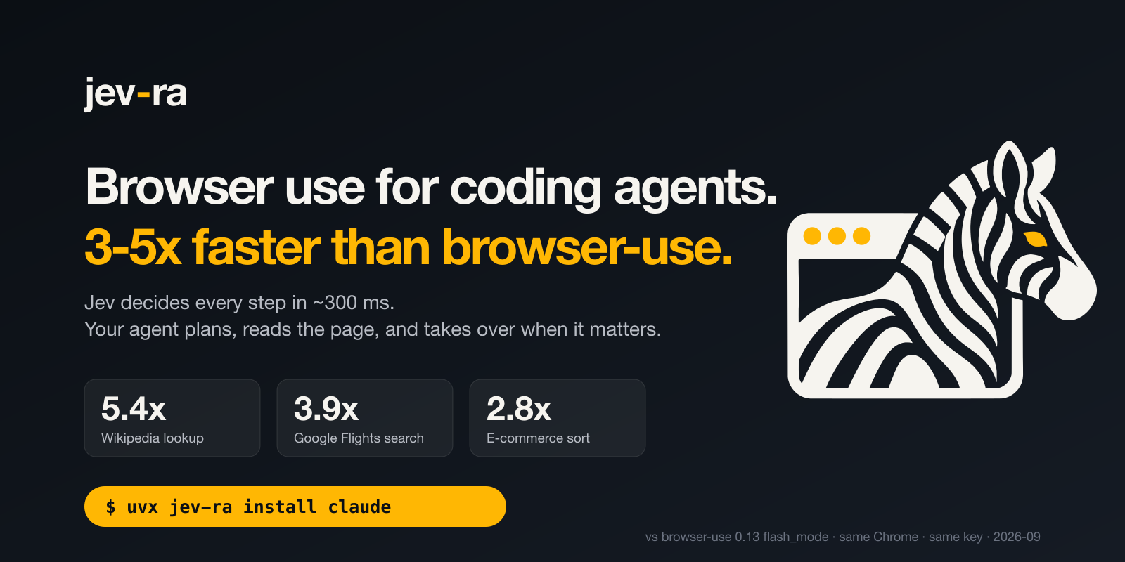 jev-ra: browser use for coding agents, 3-5× faster than browser-use
