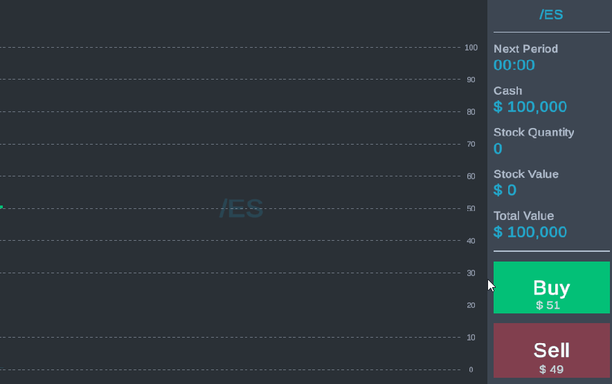 StockGameDemo