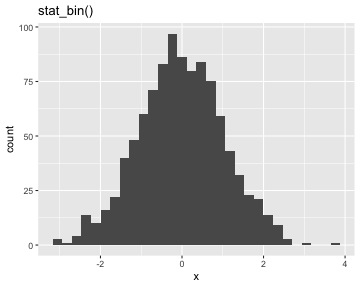 plot of chunk stats