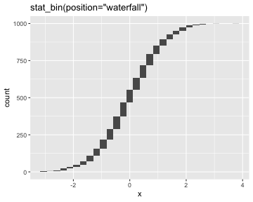 plot of chunk stats