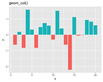 plot of chunk waterfall