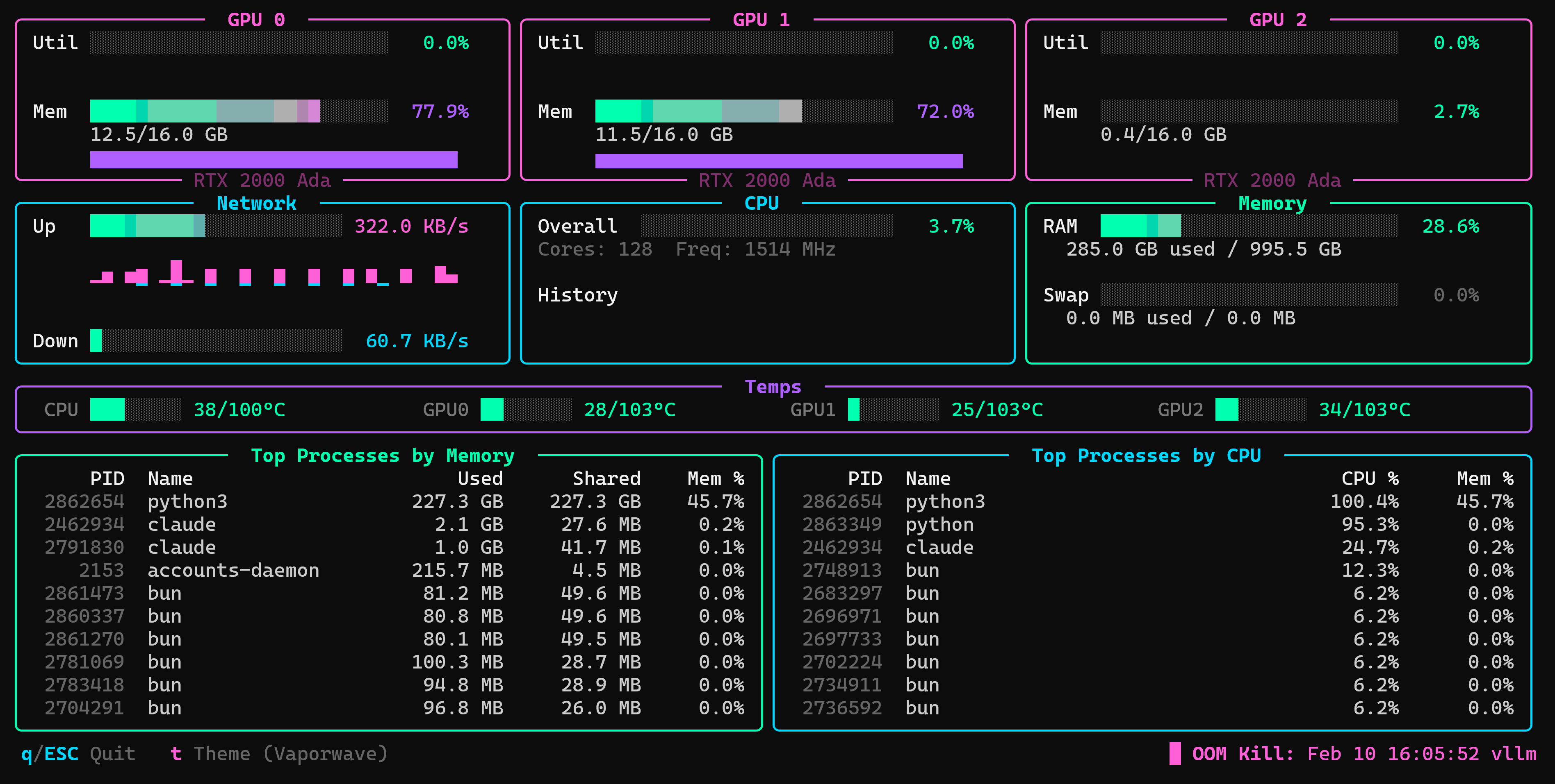 ktop screenshot