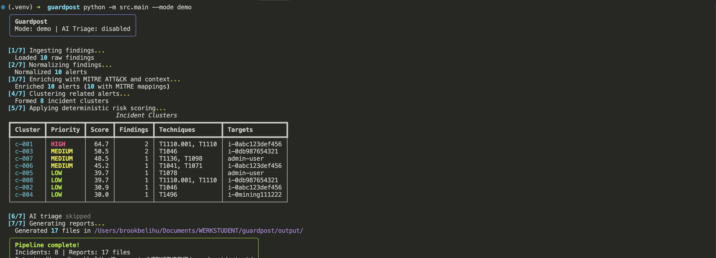 Demo Pipeline Output