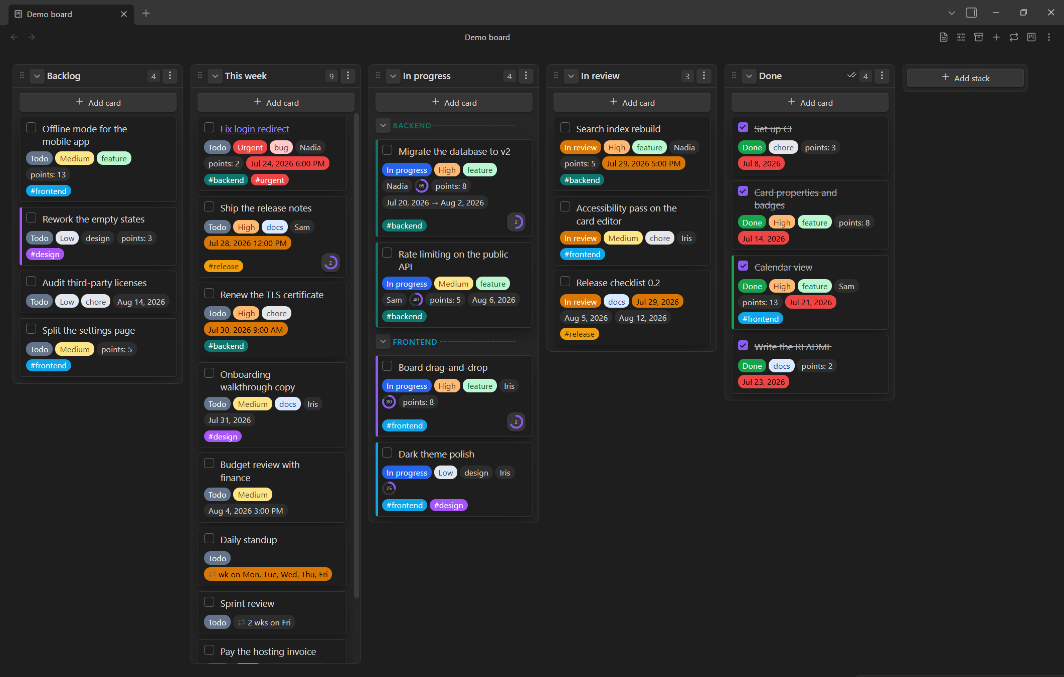 The Kanban view