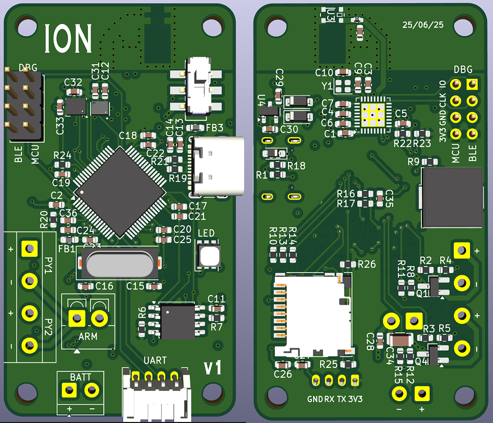 Elrocket, from the project README