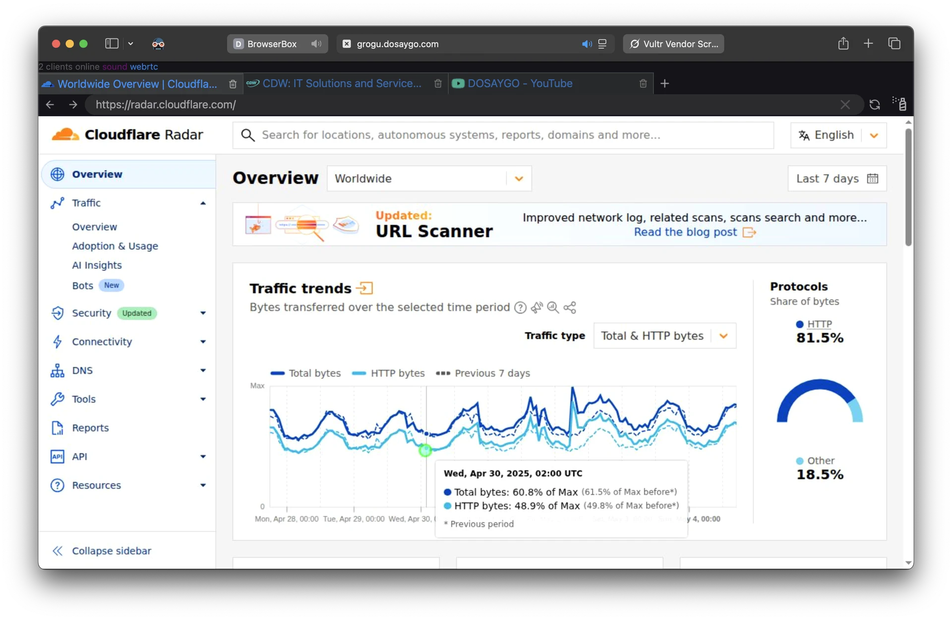 BrowserBox displays the web, like a normal browser, but enterprise secure.