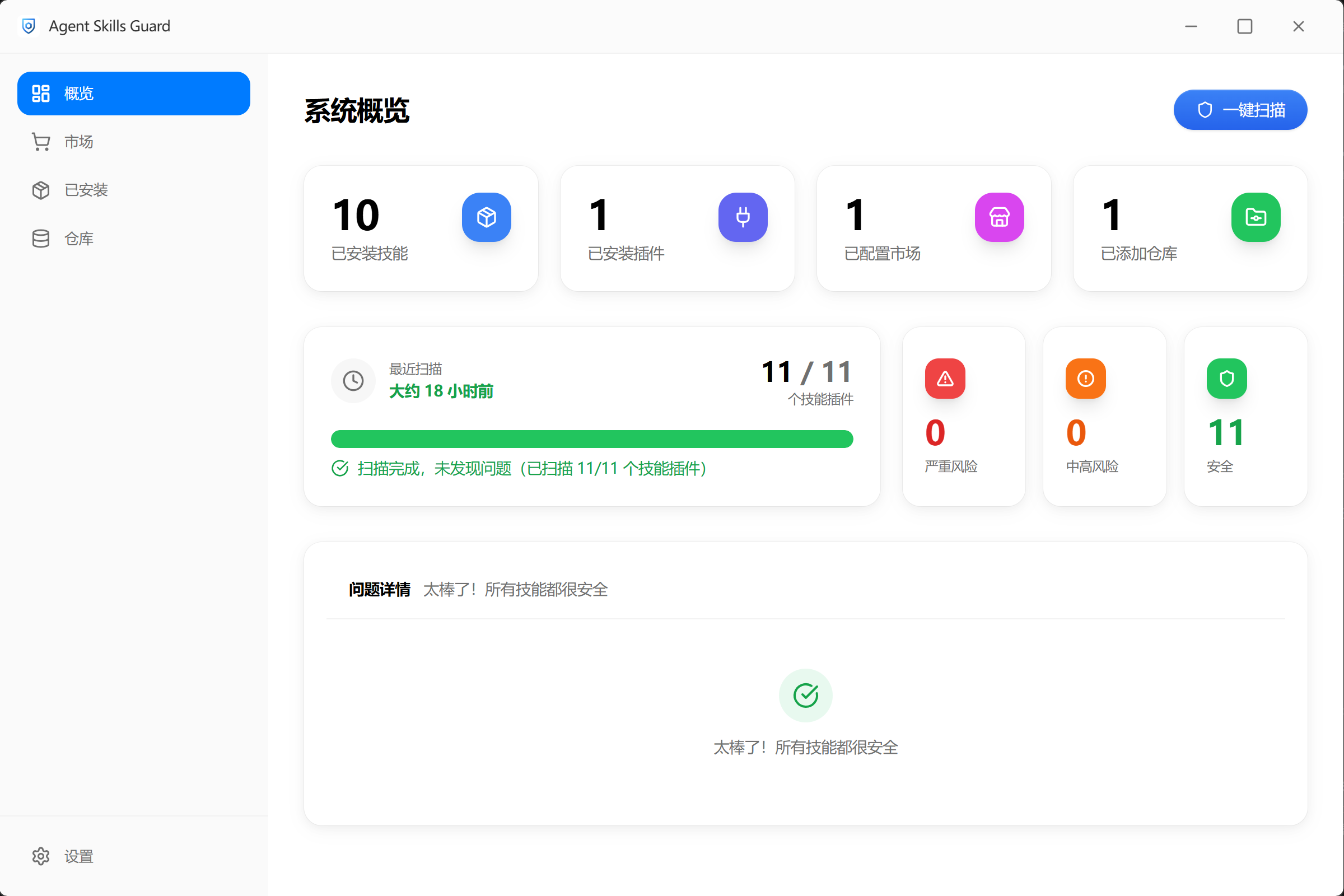 概览页面