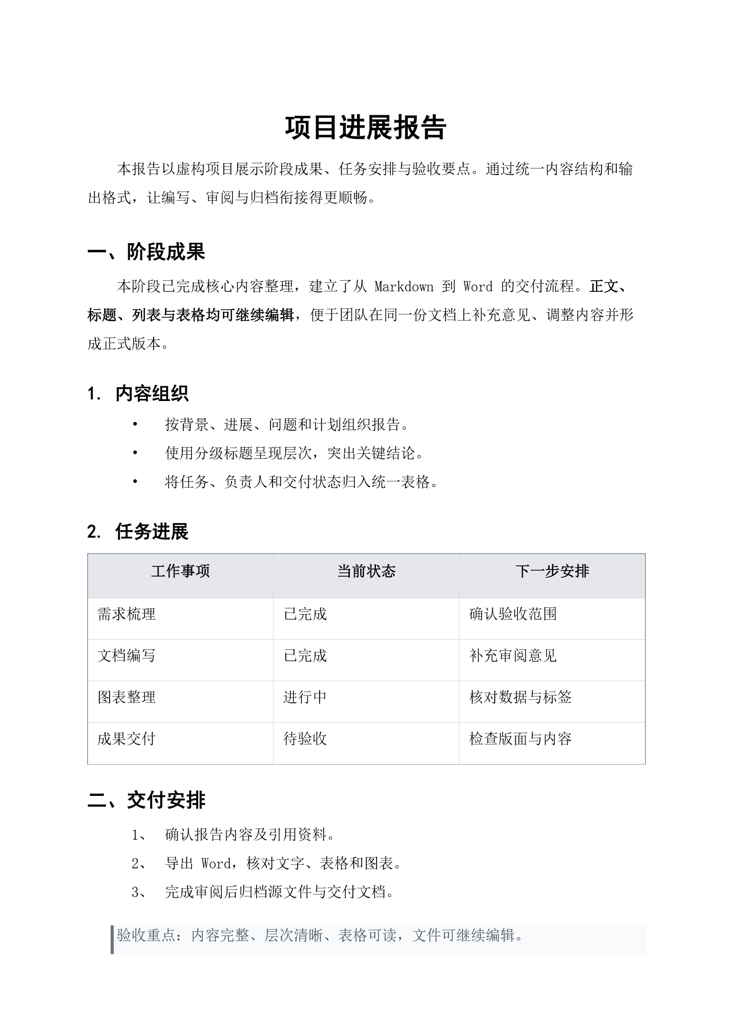 Word 中文排版:分级标题、正文、列表与表格