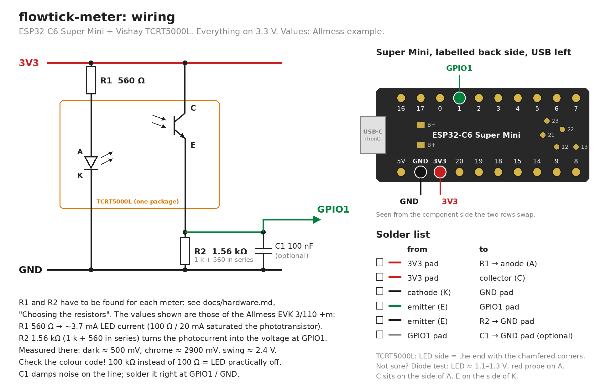 schematic
