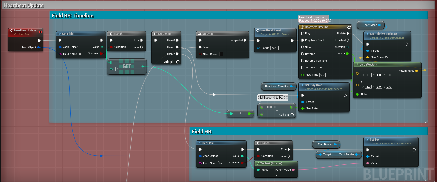 Blueprint BP_PSL_Demo, Event Graph Section 'Heartbeat Update'