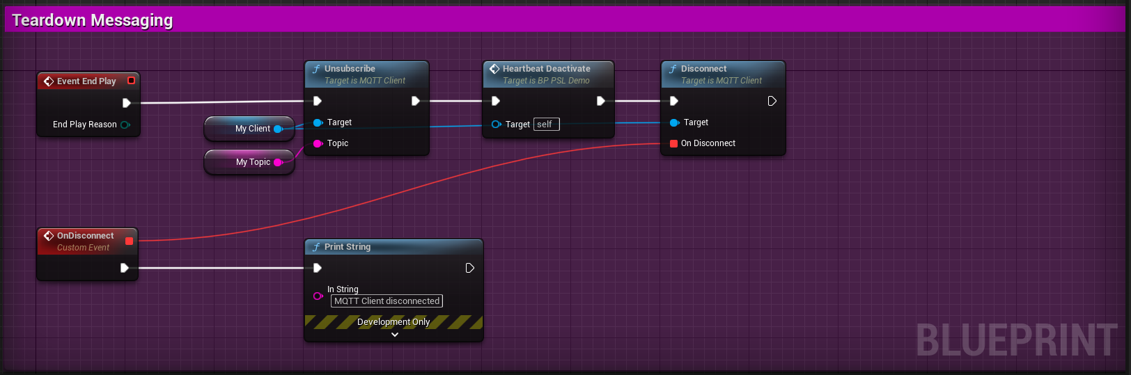 Blueprint BP_PSL_Demo, Event Graph Section 'Teardown'