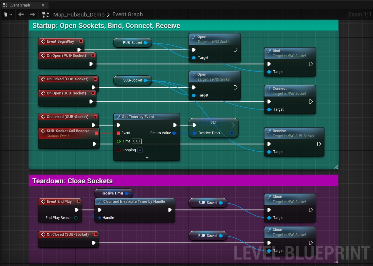 Screenshot of Demo Map Level-Blueprint
