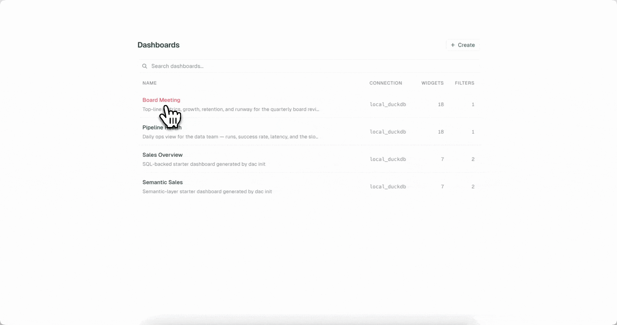 DAC dashboard demo