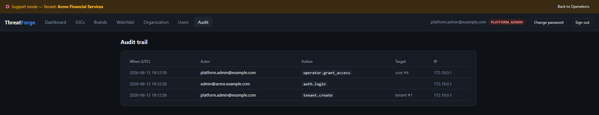 ThreatForge audit trail